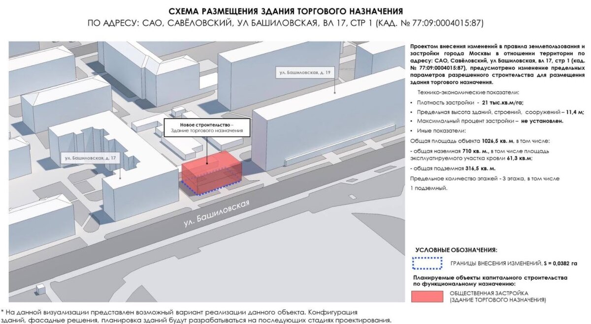 Визуализация проекта. Источник: mos.ru (по лицензии Creative Commons Attribution 4.0)