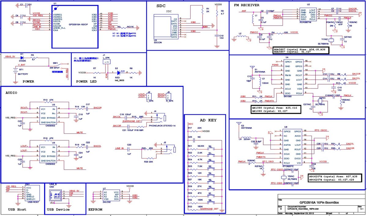 Микросхеме RDA5807FP (FM стерео радиоприемник), самый простой способ ...