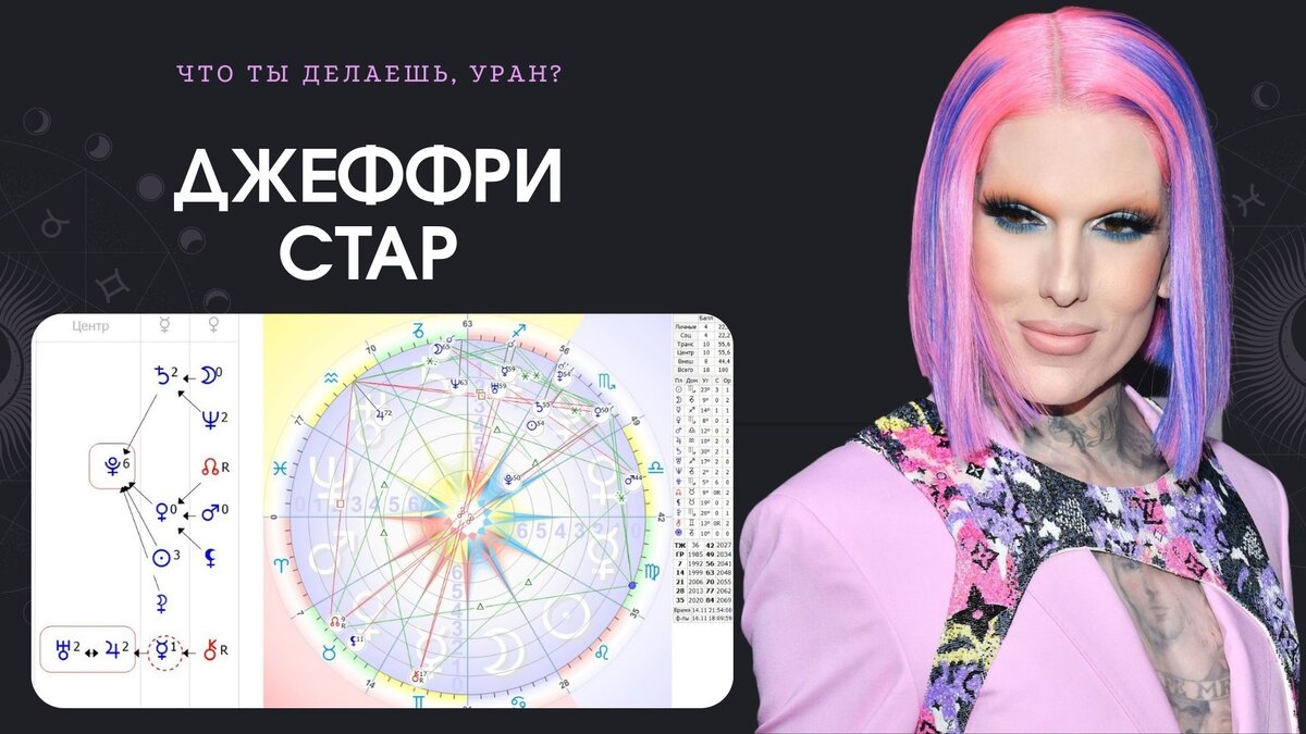 Джеффри Стар разбор Формулы Души