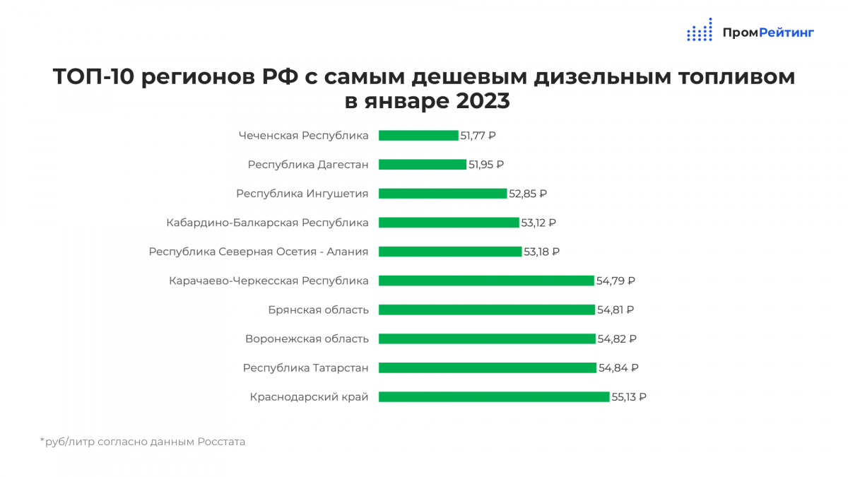 По поводу продвижения сайта по результатам звоните: +7(977)172-99-98 Максим