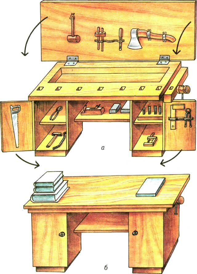 пример складного верстака