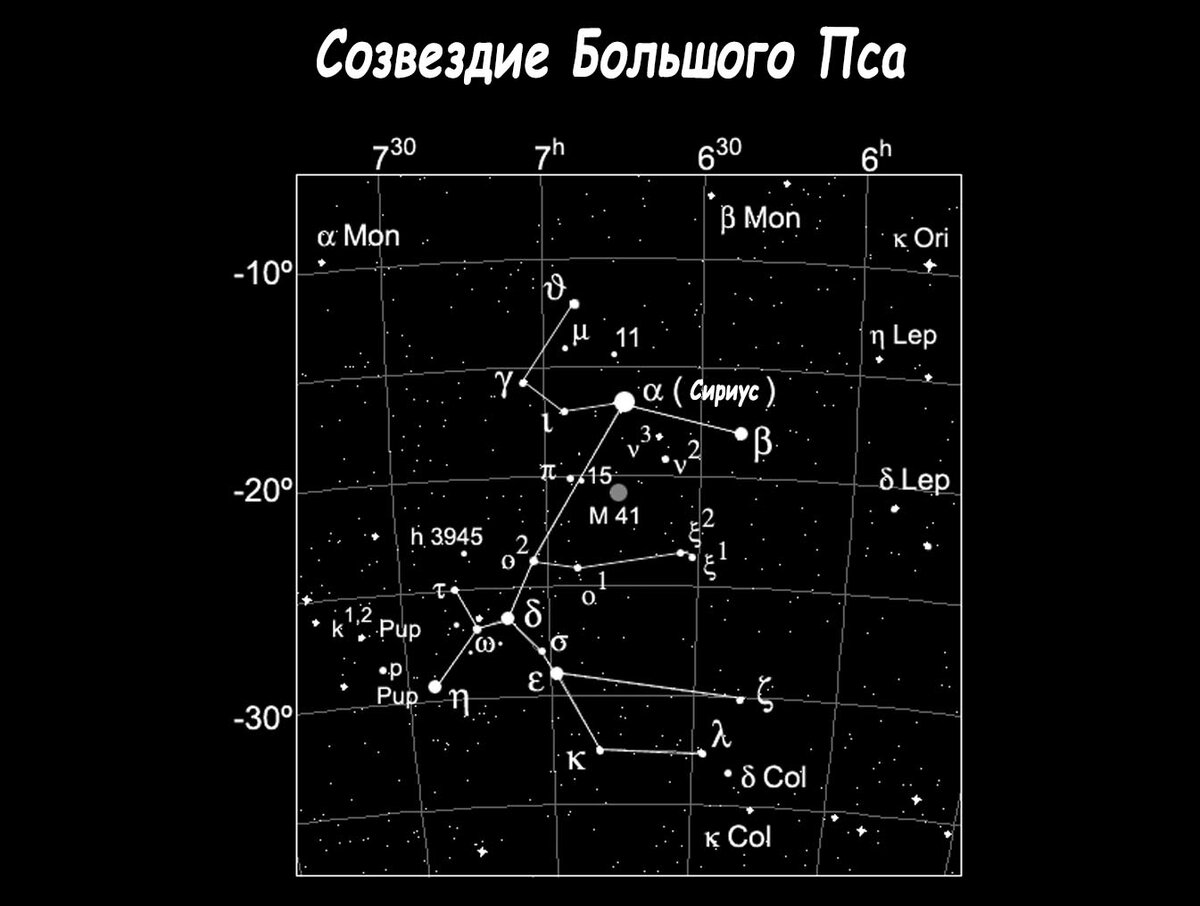 Карта звездного неба сириус