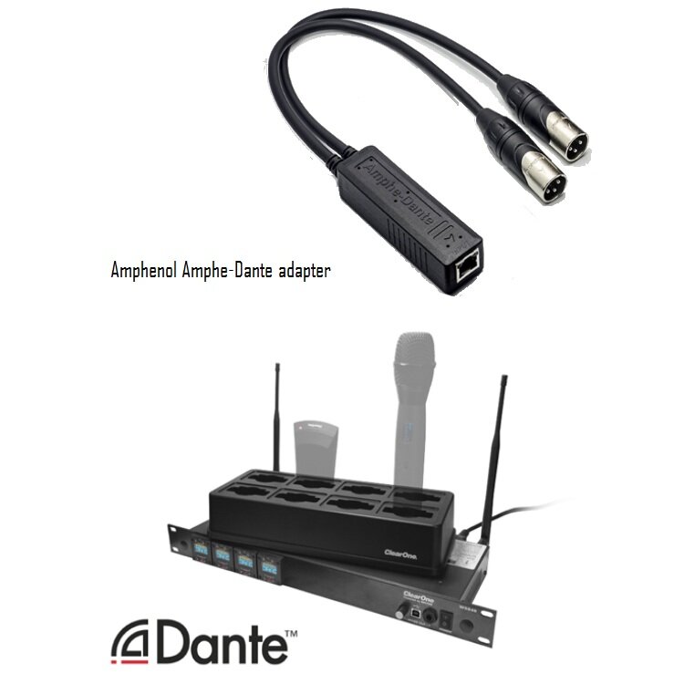 Секретная манера передачи звуковой. DIGIMEDIA Dante Adapter.