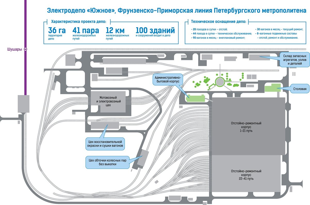 депо санкт петербург