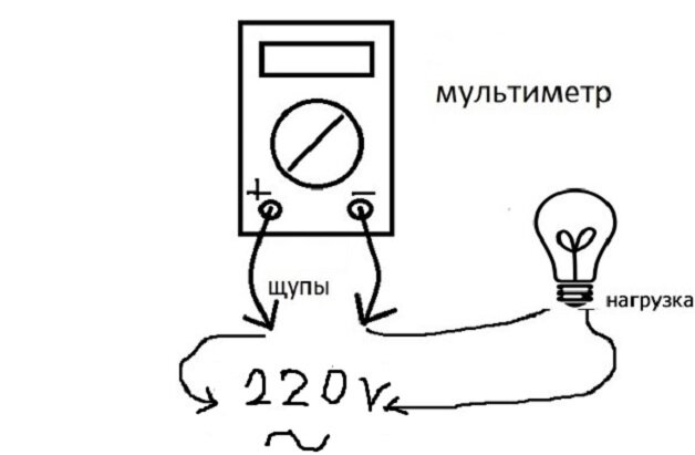 Как проверить электросчетчик в домашних условиях на правильность работы?