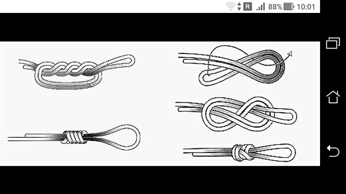 Узел восьмерка для рыбалки как вязать схема и объяснение