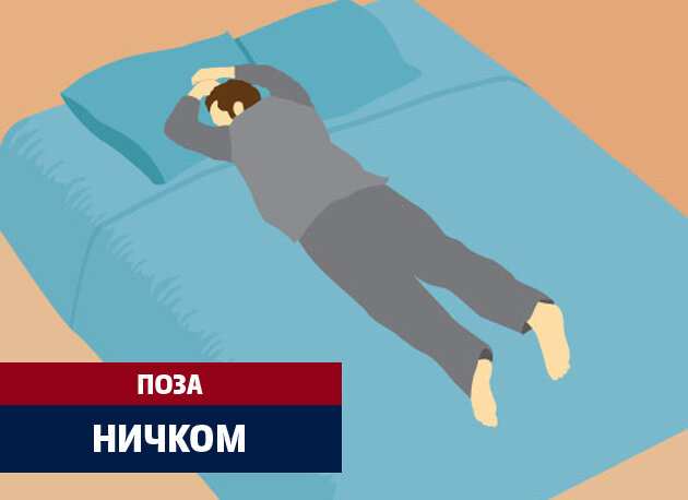 Популярные положения тела во время сна