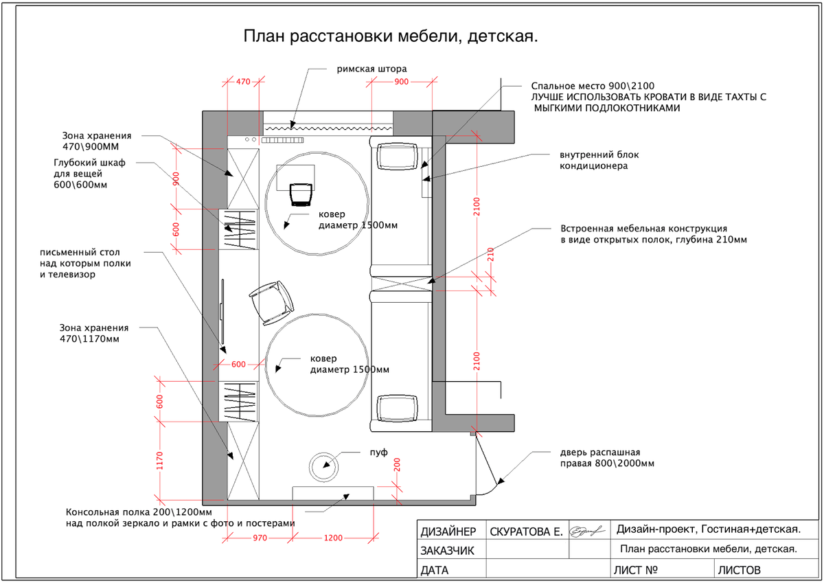 План мокрых зон