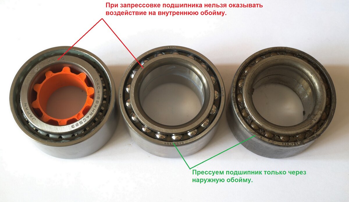 Конструкция подшипников