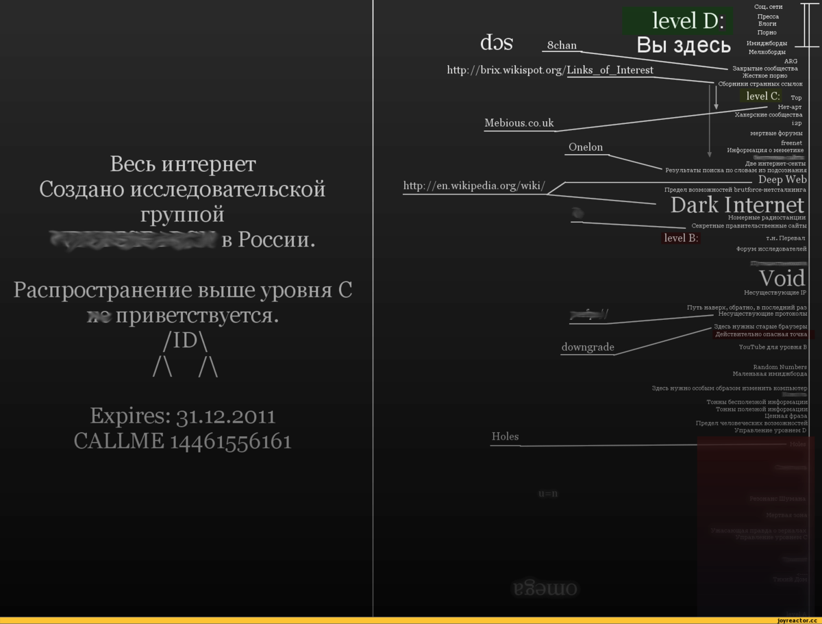 Предел способностей. Тихий дом Нетсталкинг. Уровни интернета тихий дом. Карта интернета. Карта уровней интернета.