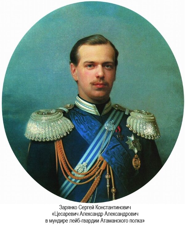 Почему Александр III считается миротворцем? | МИР ИСТОРИИ - WOH | Дзен