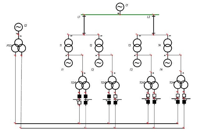 Рисунок 1 – Компьютерная схема выдачи мощности электростанции и ее системы собственных нужд