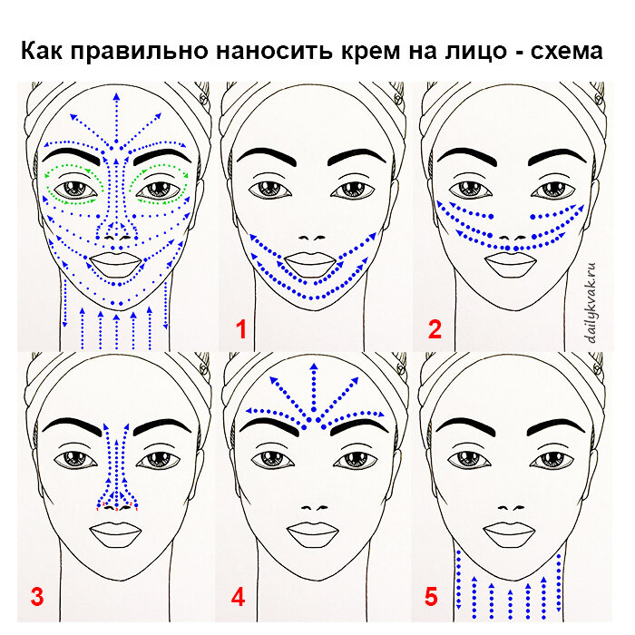 Отбеливающий и увлажняющий крем для комбинированной кожи (+ видео приготовления) своими руками