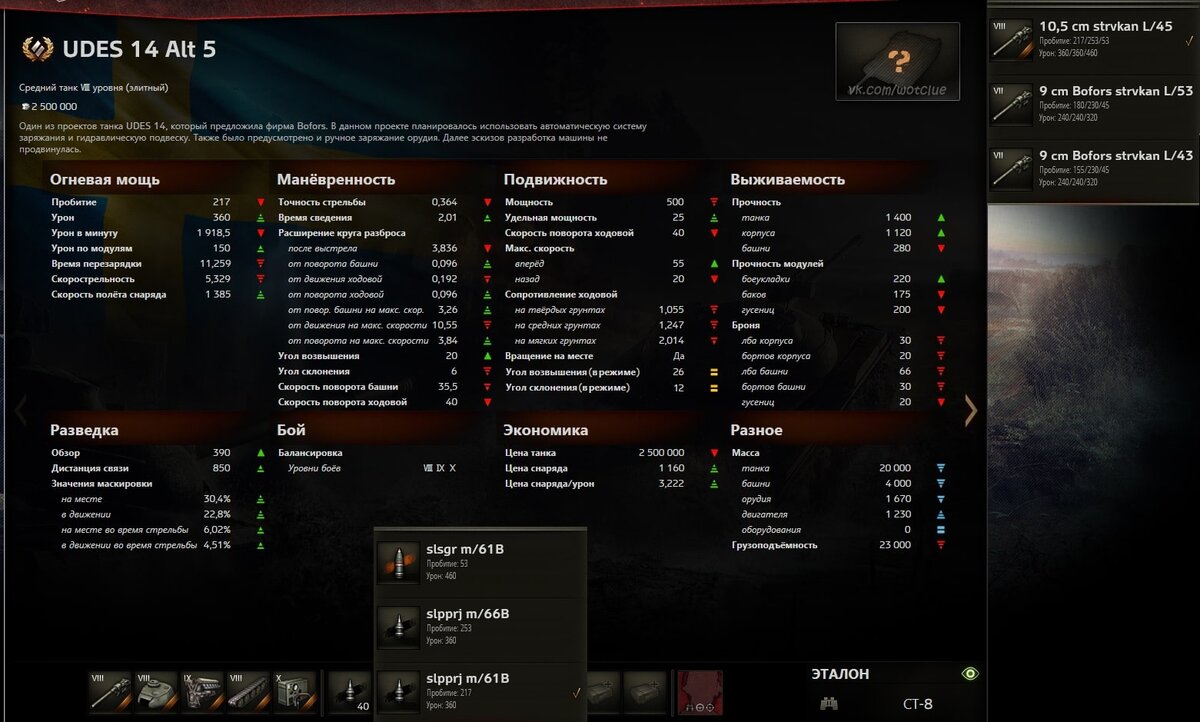 Тактико-технические характеристики UDES 14 Alt 5