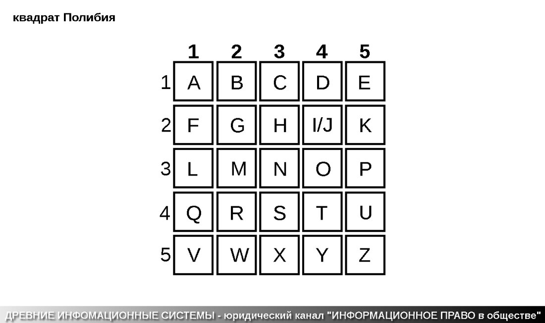 Распознать шифр онлайн по картинке