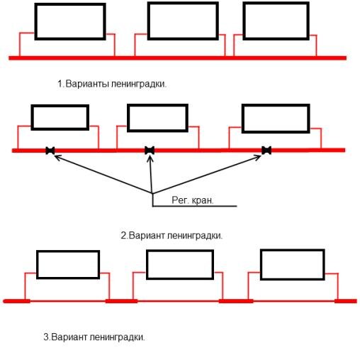 Система двухконтурного отопления частного дома