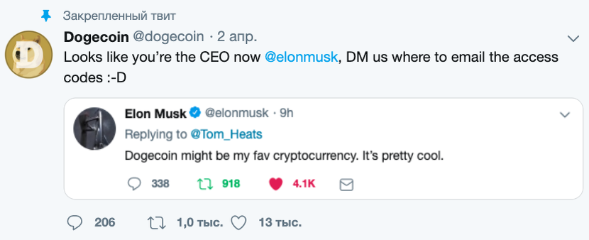 
Источник: twitter.com/dogecoin