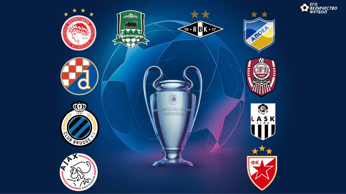 Команды победители  3-го квалификационного раунда Лиги чемпионов сезона 2019/20.