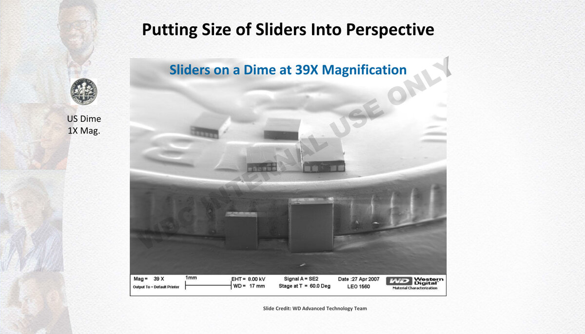 
Сравнение размеров блока головок и монеты в 10 центов
