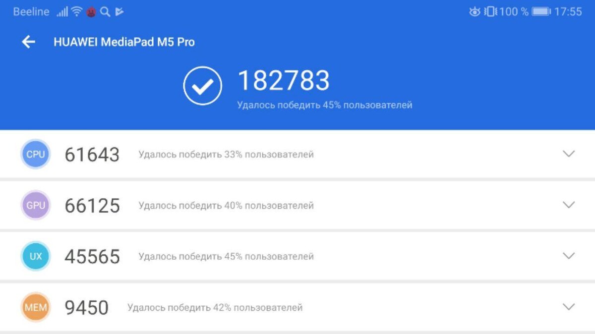 Результат AnTuTu