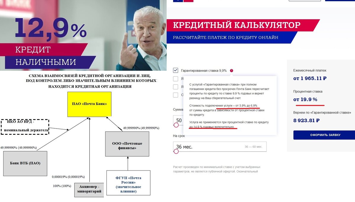 С этим банком  понятно-кто владелец, а вот тот, что рекомендует Хабенский...