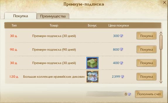 Премиум с разными плюшками.