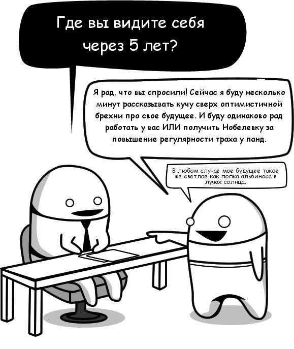 яндекс.картинки