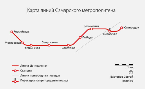 Схема самарского метро. Ветка метро Самара. Карта Самарского метрополитена. Схема Самарского метрополитена 2020. Метро Самара схема.