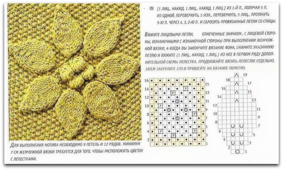 Схема листочки спицами