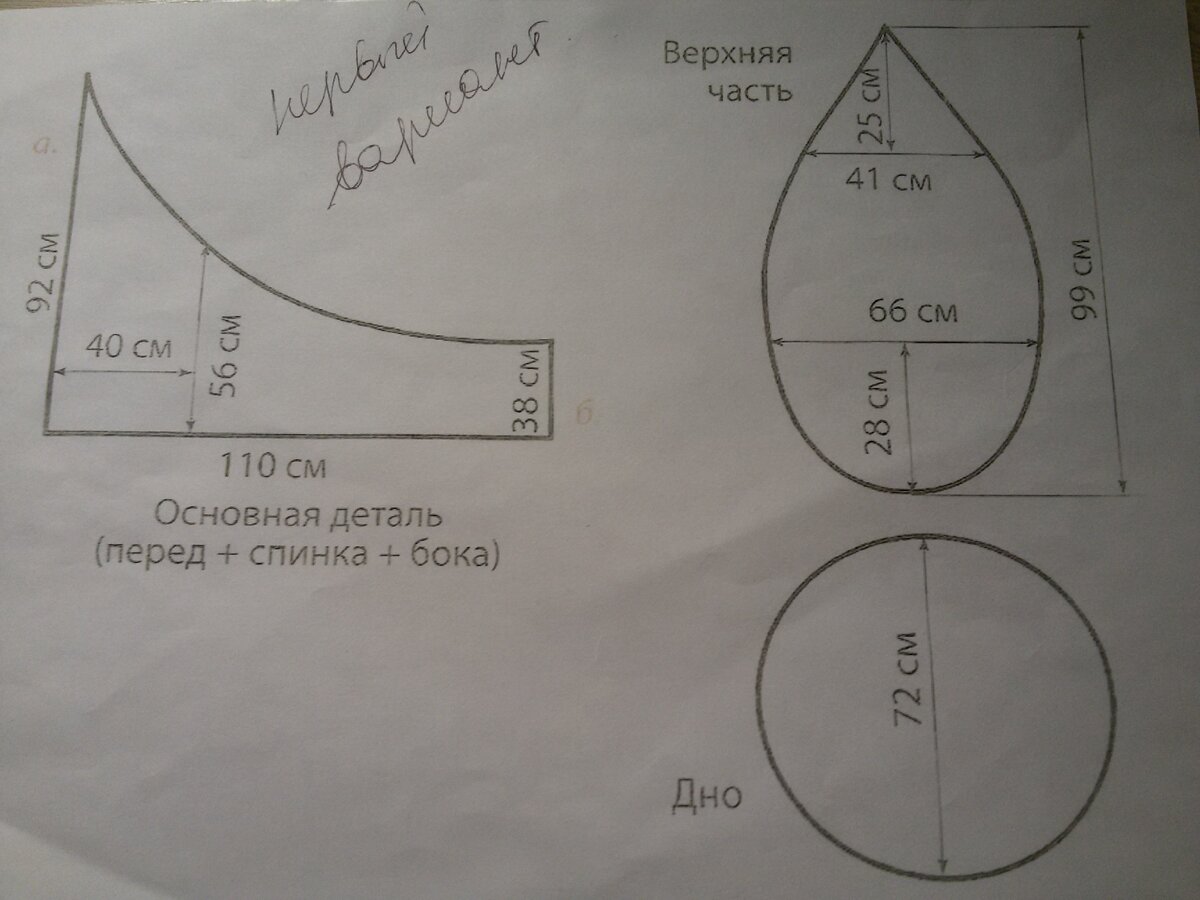 Это хорошая выйкройка