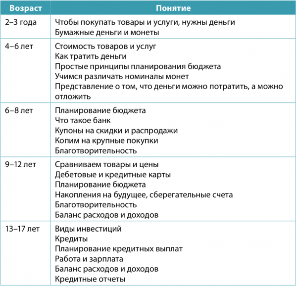 #ГодноТема
