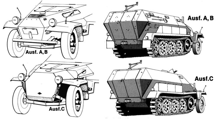 Чертеж sd kfz 251