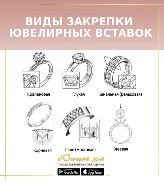 Слайд поста сообщества Ювелирный Клуб в социальных сетях
