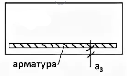 Расстояние от арматуры до края бетона. Обеспечение защитного слоя бетона для арматуры. Диаметр арматуры на чертеже. Защитный слой бетона для арматуры. Расстояние арматуры от края бетона.