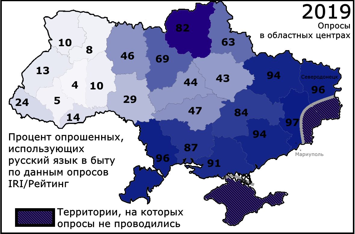 Процент населения украины