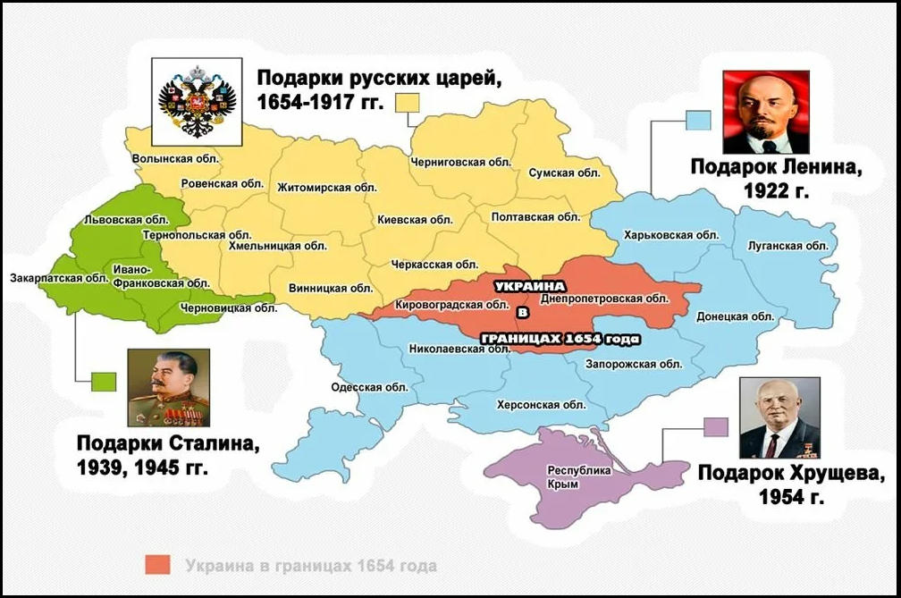 Присвоенные территории. Территория Украины до 1654 года на карте. Карта Украины до 1654 года карта. Территория Украины до 1917 года на карте
