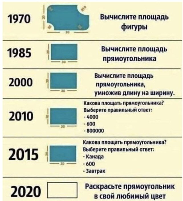 картинка из интернета
