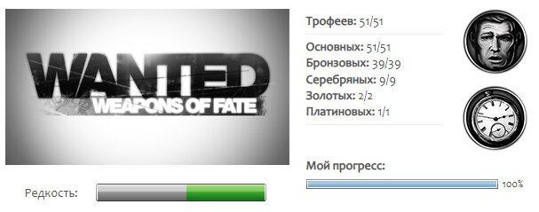 На платформе https://www.stratege.ru/ у данной игры сложность платины 3.65.