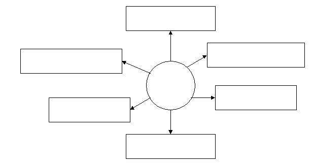 обозначение предлогов для дошкольников. схема слова 2 класс. схема со. схема со стрелочками. схема со стрелочками.