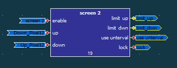 Макрос (Вид снаружи)