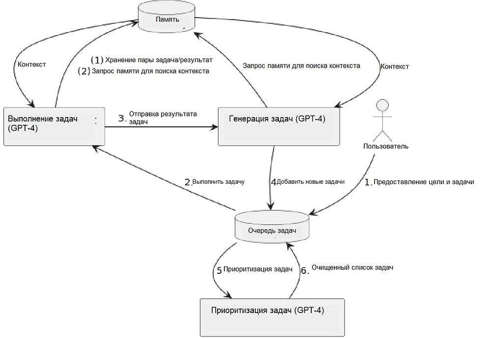 Изображение с сайта Йохеи Накадзимы