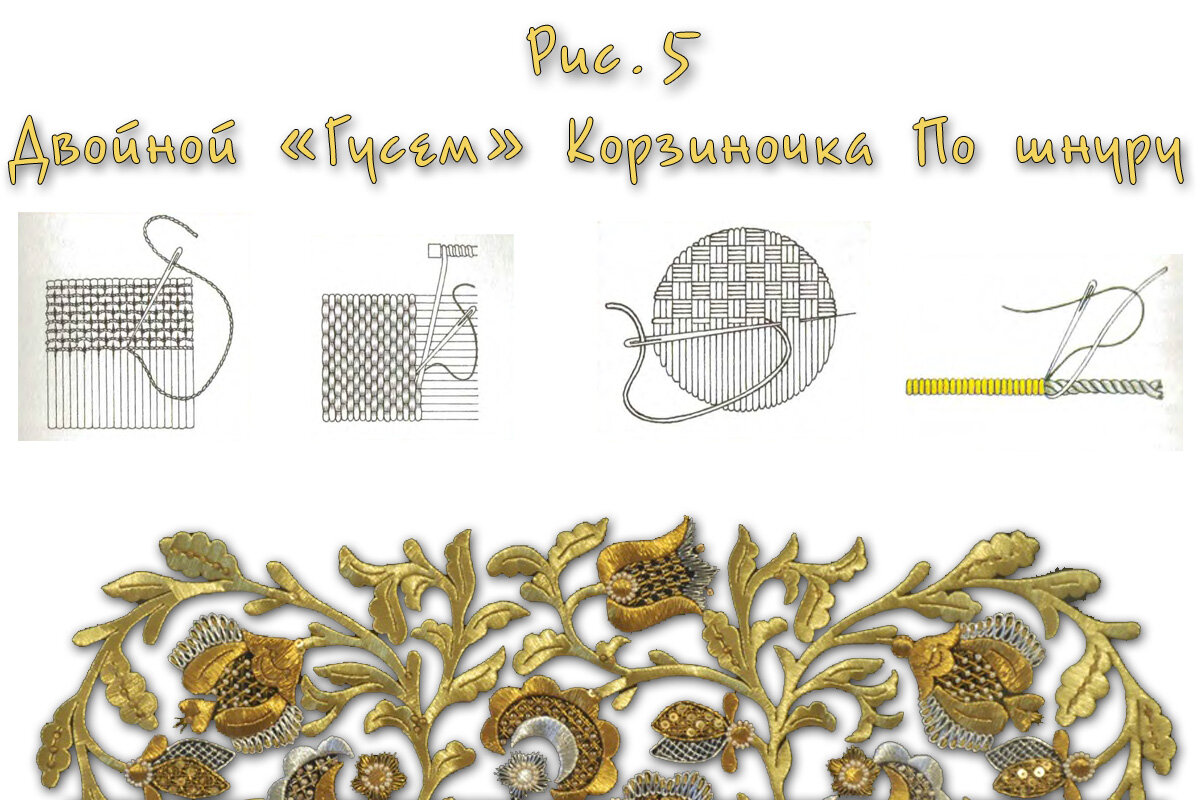 Схемы вышивки золотом бесплатно