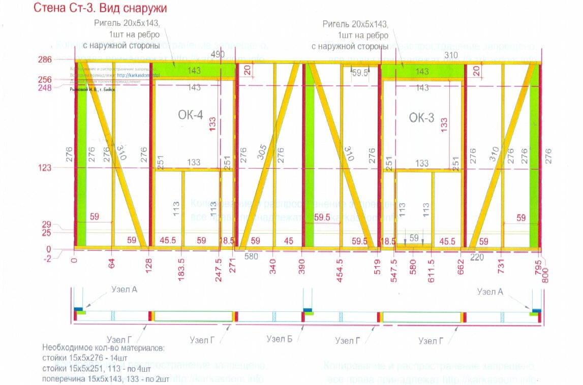 Фото с сайта http://karkasdom.info/ 
