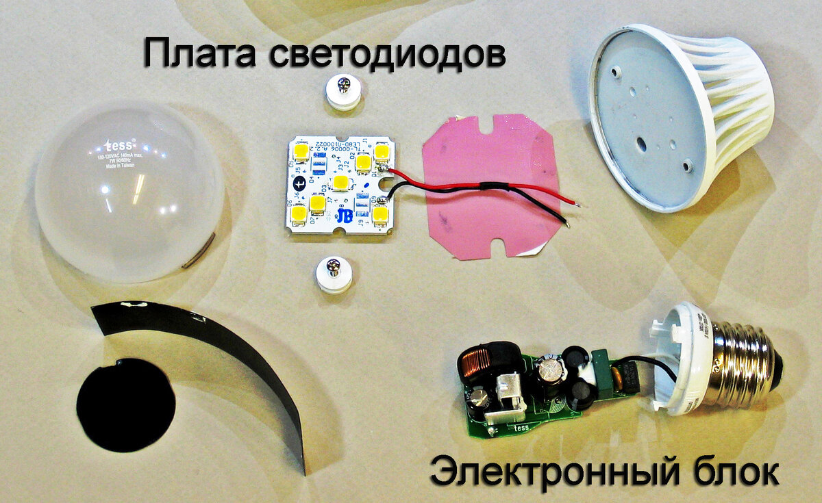 Устройство светодиодной (LED) лампы