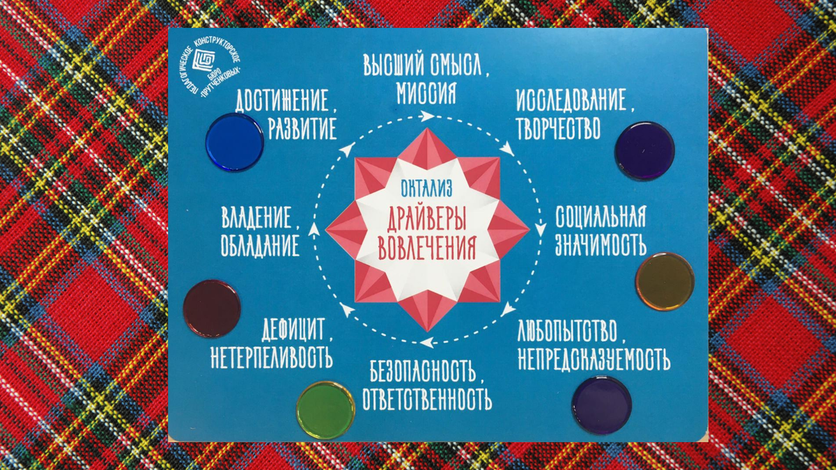 Поле из игры "Мария Ивановна теряет профессию"