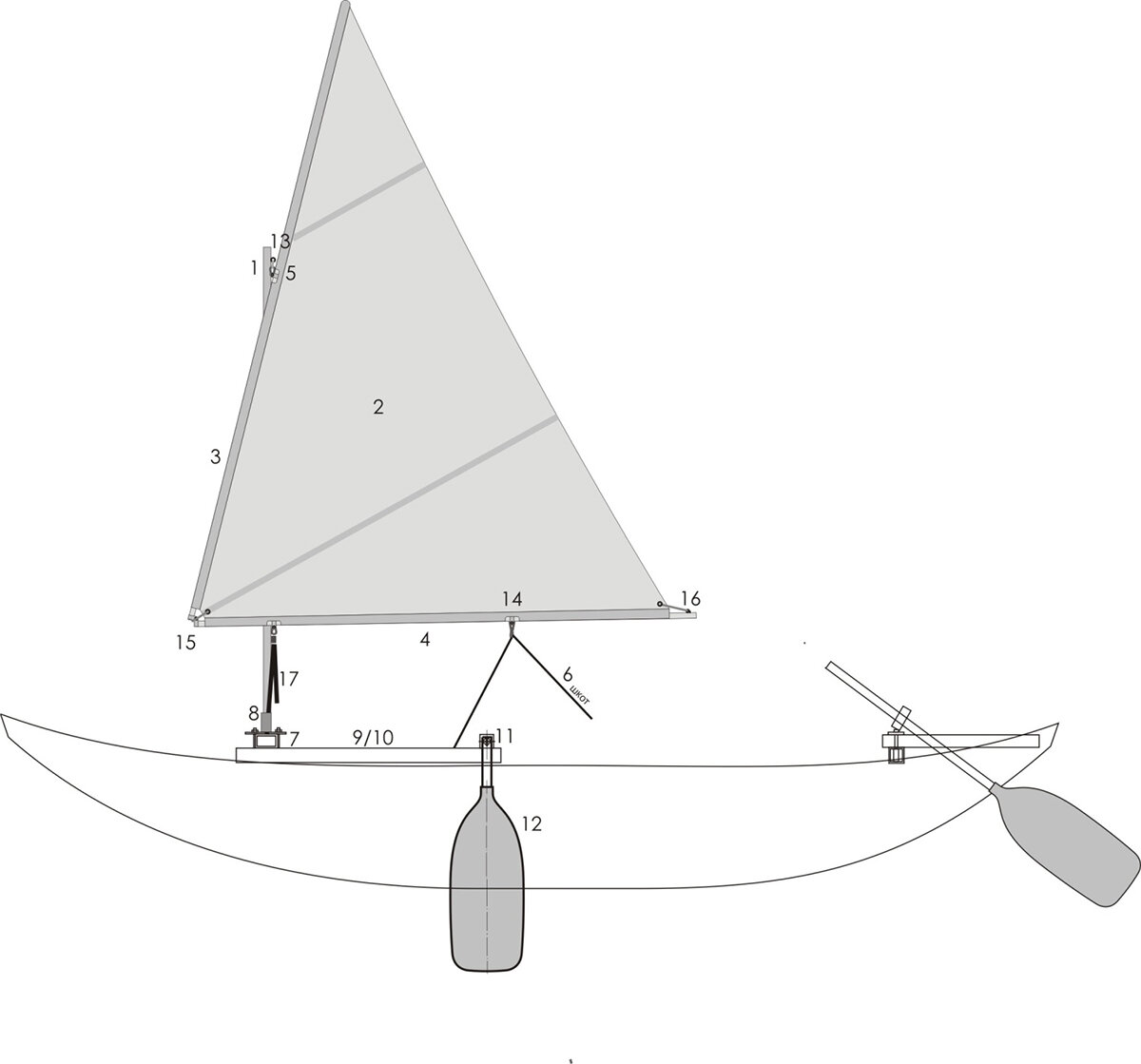 Чертеж паруса для байдарки
