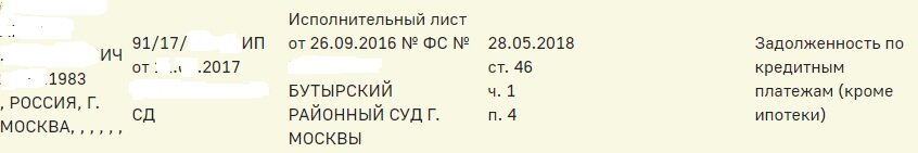 Скриншот с сайта ФССП