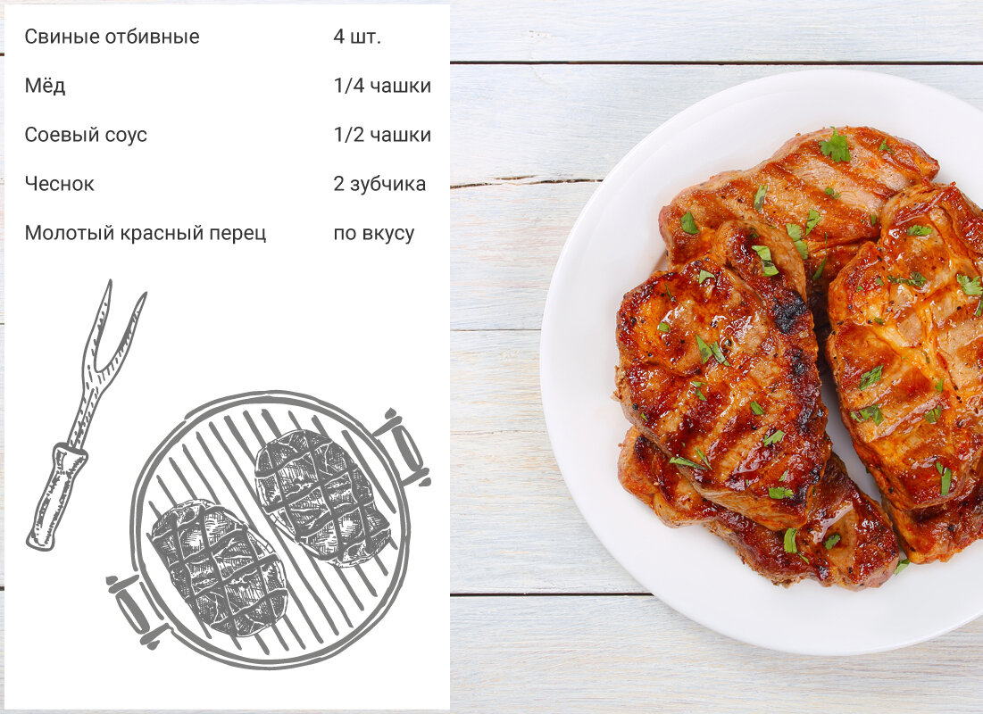 Отбивные на гриле 