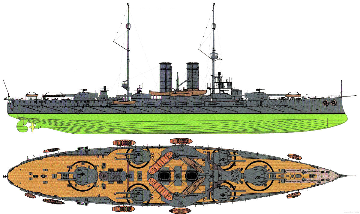 броненосцы типа «радецкий». эскадренный броненосец пересвет. китайский броненосец динъюань. лучшие броненосцы. эскадренный броненосец ретвизан.