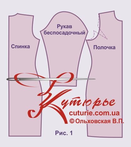 Как сшить водолазку?